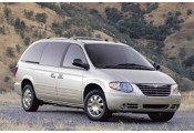 Uitlaatsysteem CHRYSLER Grand Voyager 2.5 CRD TD (LWB 4X4)