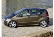 Uitlaatsysteem MERCEDES A160 1.5i Blue EFF (Hatchback|W169)