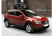 Uitlaatsysteem NISSAN Qashqai 2.0i - 16V (SUV|2WD)
