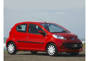 Uitlaatsysteem PEUGEOT 107 1.0i - 12V (Hatchback)