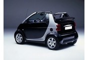 Uitlaatsysteem SMART City 0.7i - Turbo (Cabrio|Cabriolet|Hatchback|Coupé)
